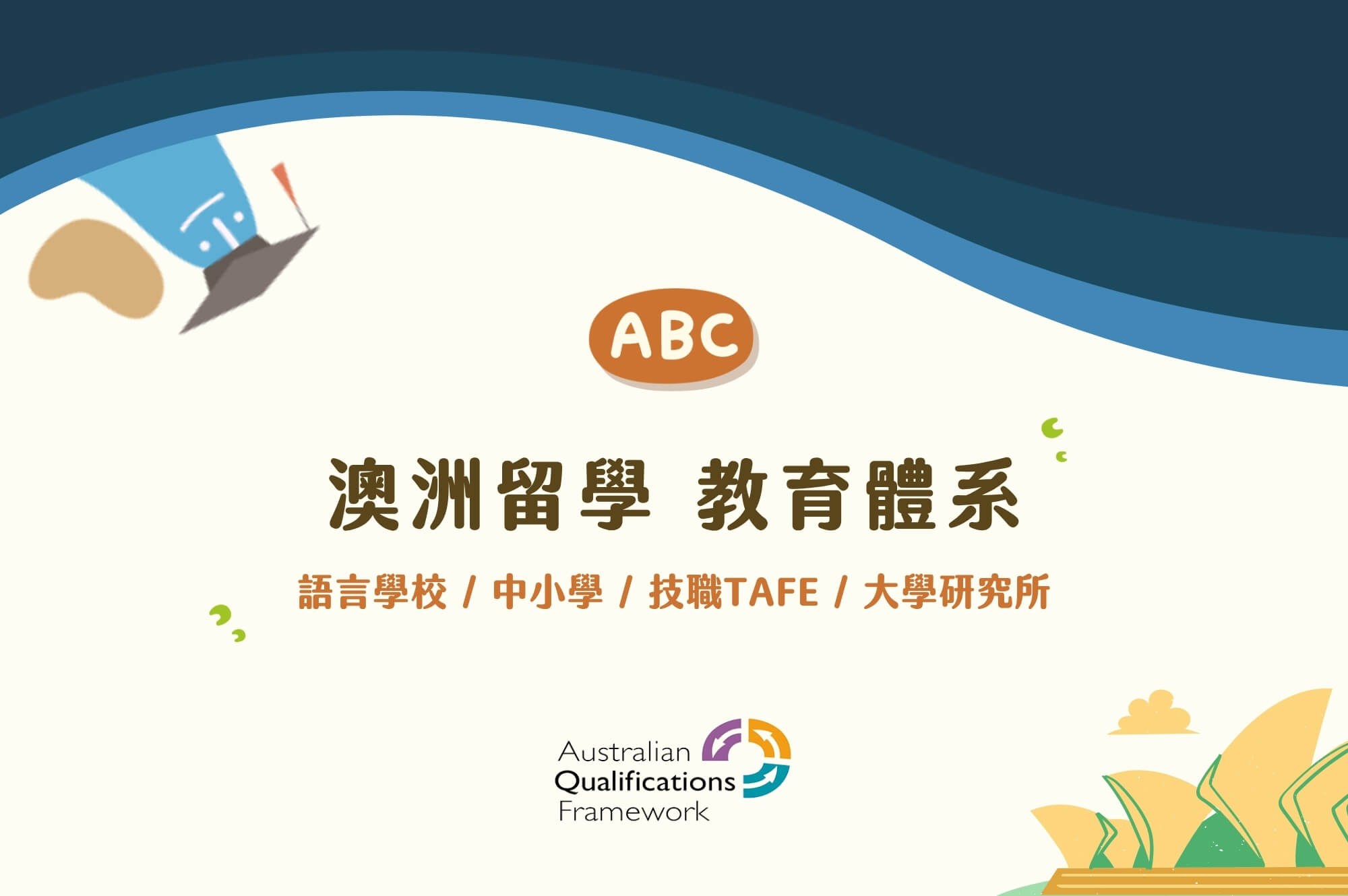 澳洲留學教育體系懶人包！我要選擇技職？高等教育？語言學校？